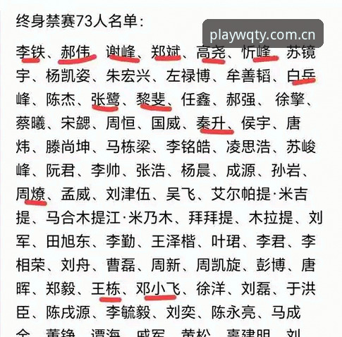 足球圈反腐风暴 vs 体育直播新体验：从17人终身禁足看行业变革